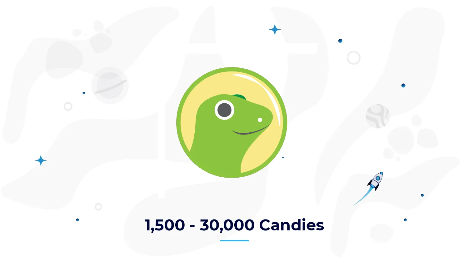 CoinGecko 1,500 - 30,000 Candies